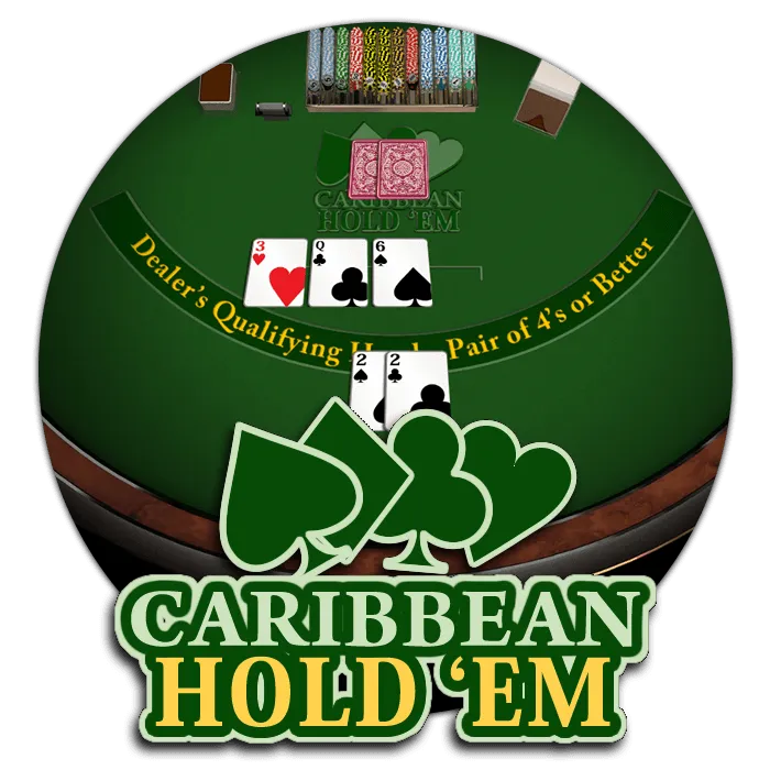 Caribbean Holdem - RICHES138